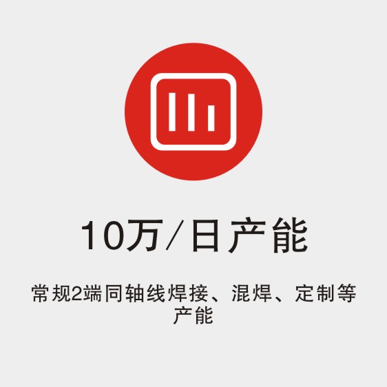 100K日产能